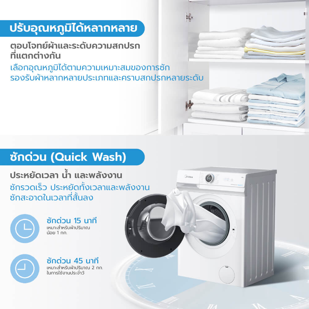 เครื่องซักผ้าฝาหน้า MIDEA รุ่น MF100W85B (WHITE) ความจุ 8.5 KG (ขาว)_3